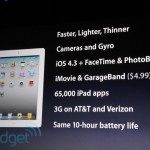 New iPad con Vodafone e Tim